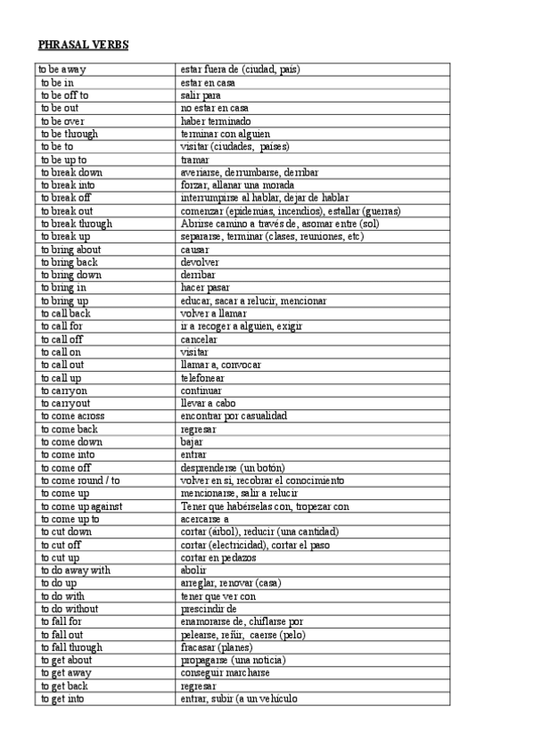 Miniatura del documento Phrasalverbs-List.pdf