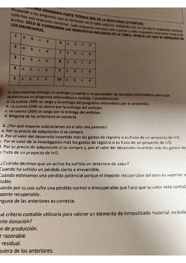 Miniatura del documento Examenes-test-CONTABILIDAD-II-ade-mostoles-2025.pdf