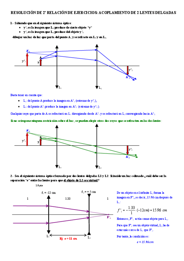 Miniatura del documento 2.-RESOL-Acoplar-2-lentes-delgadas.pdf