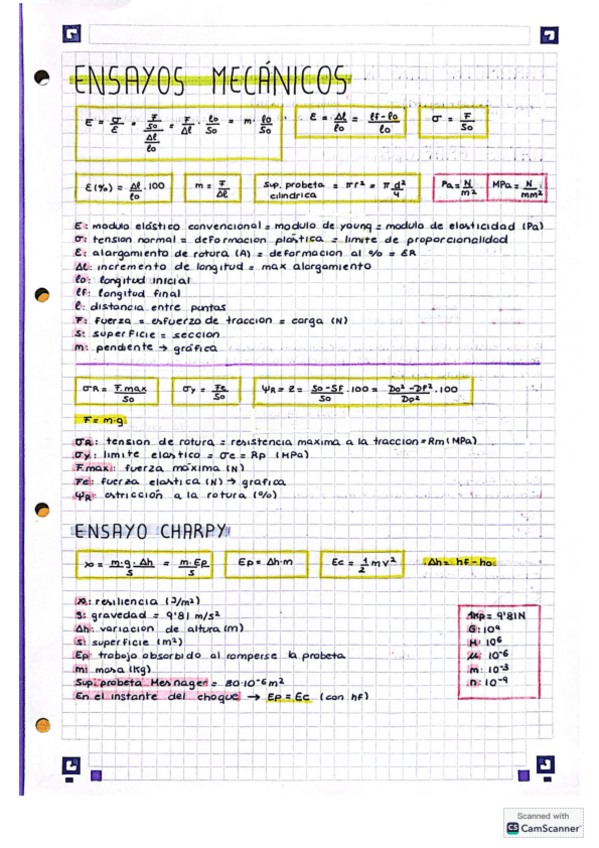 Miniatura del documento Ensayos-Mecanicos-T6.pdf