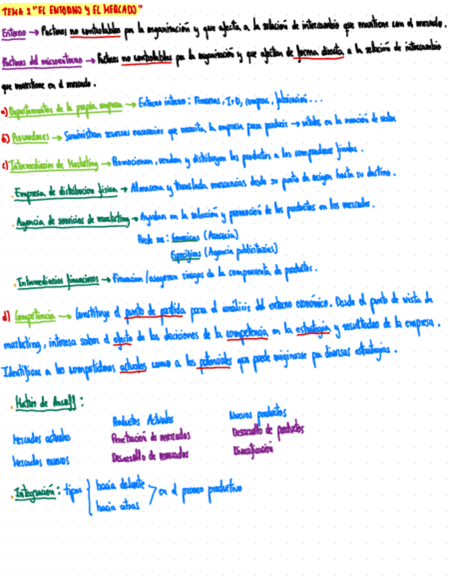 Miniatura del documento Apuntes-Tema-2.pdf