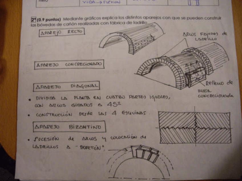 Miniatura del documento Examenes-y-posibles-preguntas.pdf