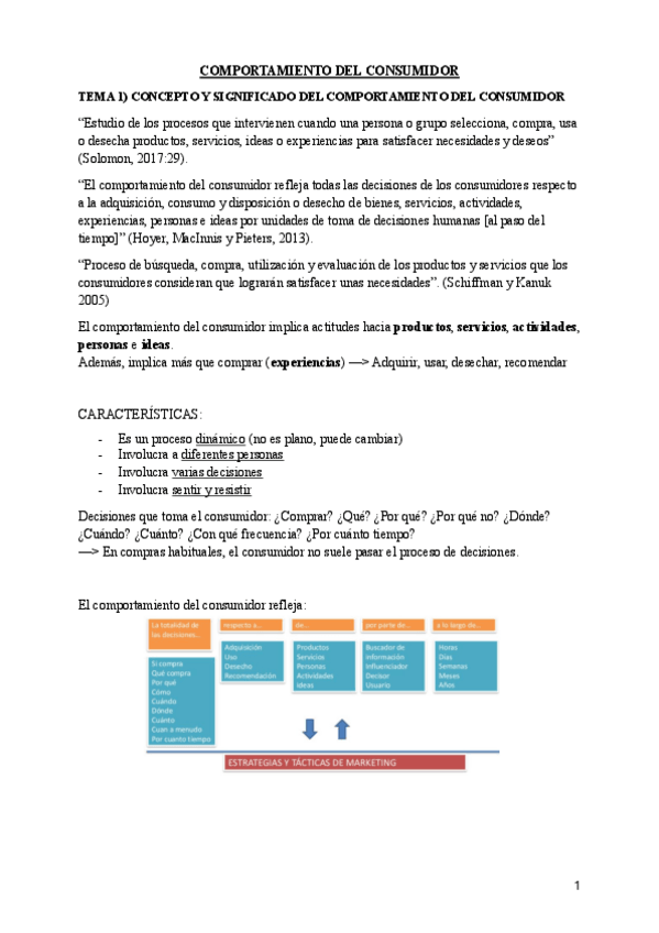 Miniatura del documento Comportamiento-Consumidor.pdf