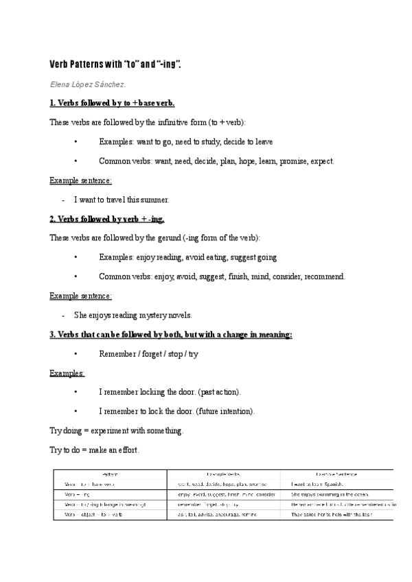 Miniatura del documento Gramatica-ingles-segundo-parcial.pdf