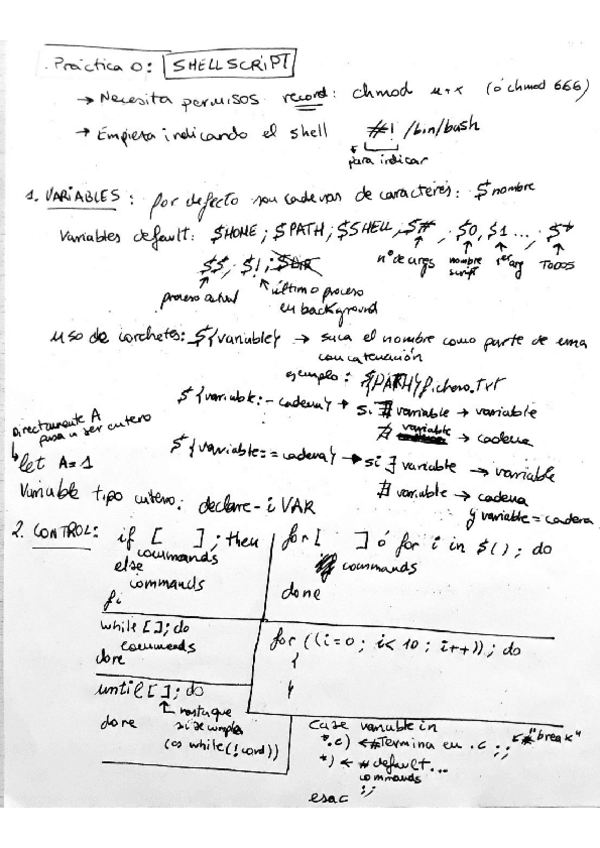 Miniatura del documento Resumen PRACTICAS SSOO.pdf