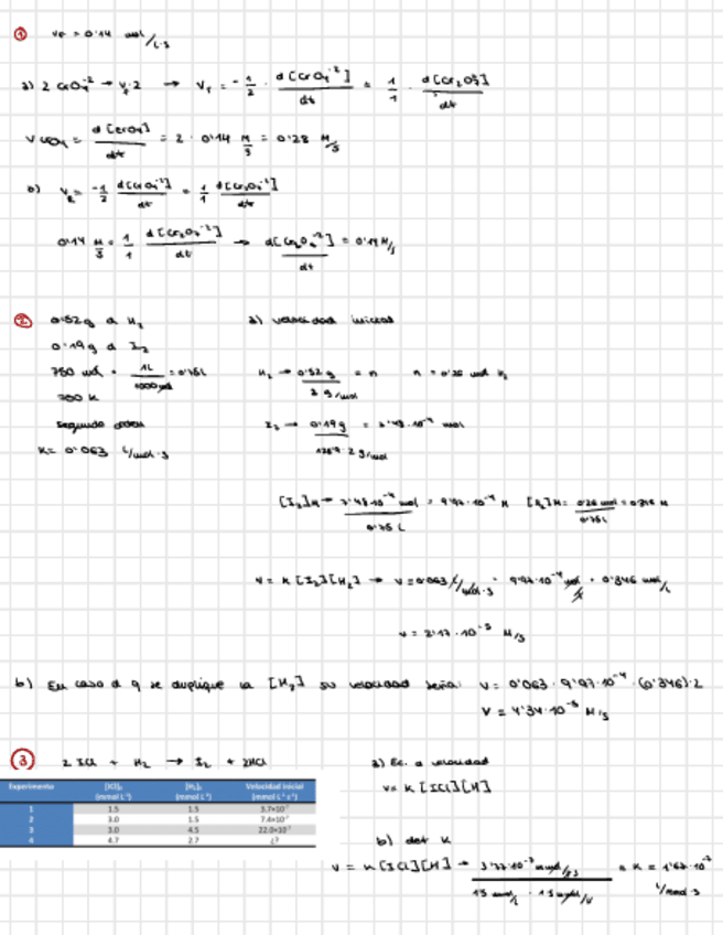 Miniatura del documento FAFQ-Problemas-Tema1.pdf