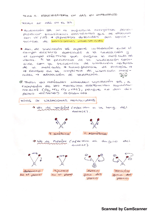 Miniatura del documento Espectroscopia de absorción en infrarrojo.pdf