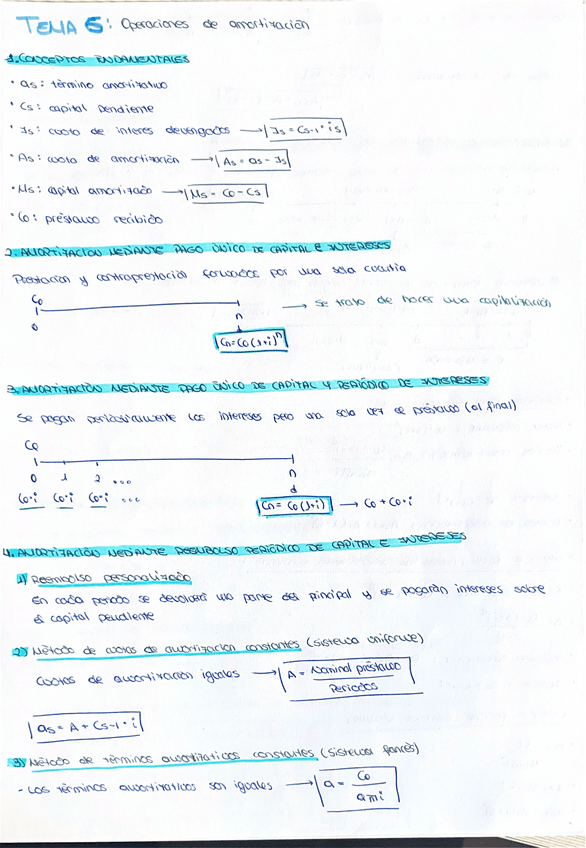 Miniatura del documento Formulas-Tema-6.pdf