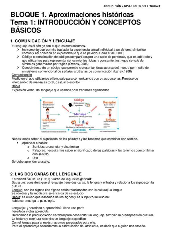 Miniatura del documento Apuntes-ADL.pdf