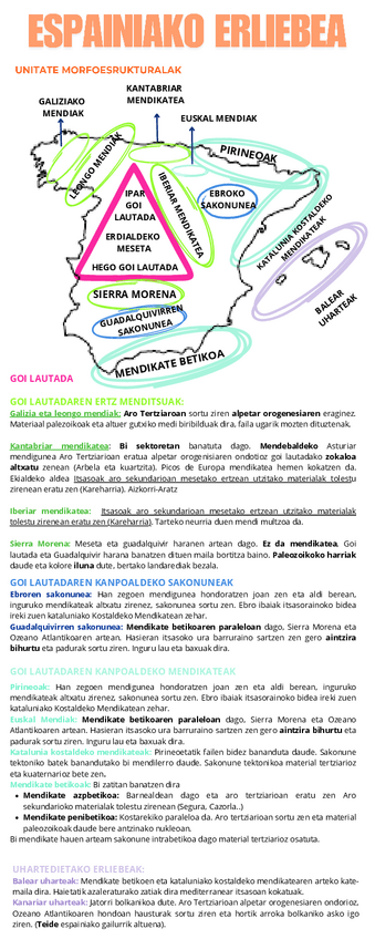 Miniatura del documento GEOGRAFIA-1.pdf