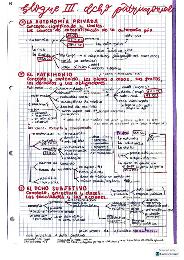 Miniatura del documento Esquemas-civil-2o-cuatri.pdf