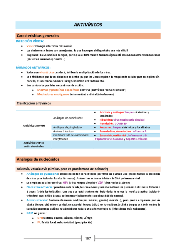 Miniatura del documento Farmacologia-24-25.-Antivirales.pdf