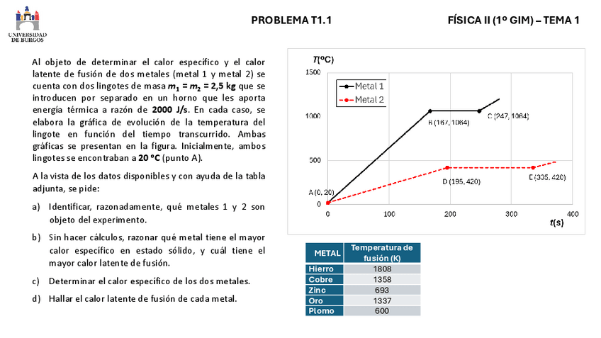 Miniatura del documento TEMA-1.-EJERCICO-DE-EXAMEN.pdf
