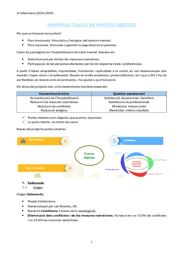 Miniatura del documento HOSPITALITZACIO-DE-PORTES-OBERTES.pdf