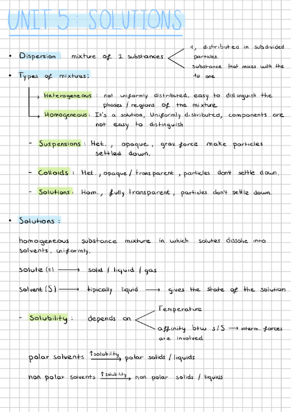 Miniatura del documento UNIT-5-Solutions.pdf