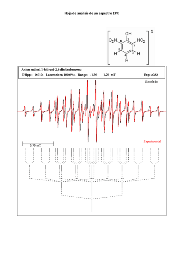Miniatura del documento practica-4.1.-analisis-de-un-espectro-EPR-3-MOL-33.pdf