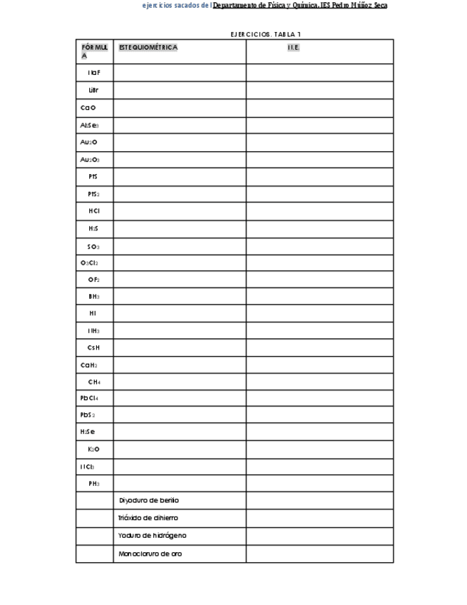Miniatura del documento Ejercicios-formulacion-inorganica-bach-y-eso.pdf