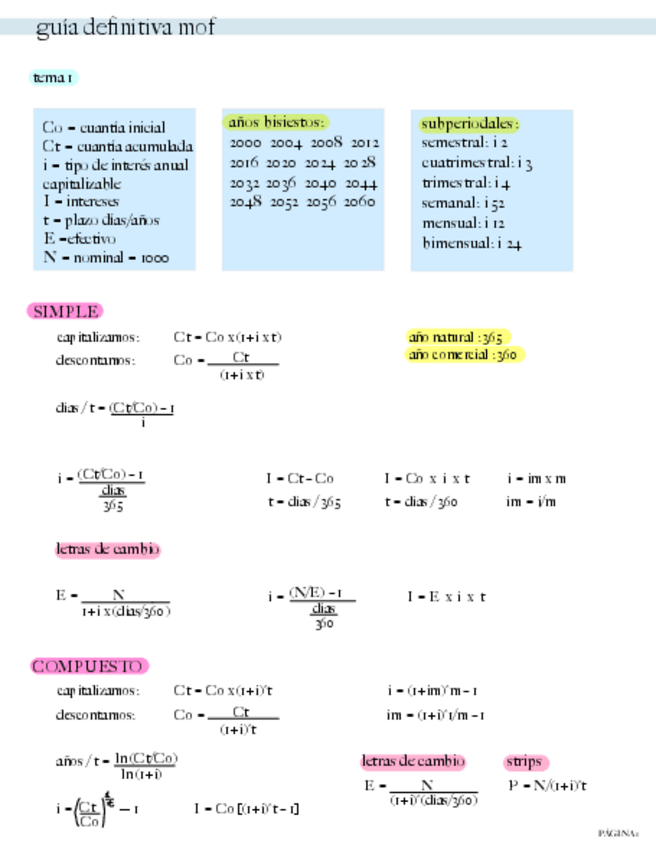 Miniatura del documento guia-mof-parte-1-tema-1-formulas.pdf
