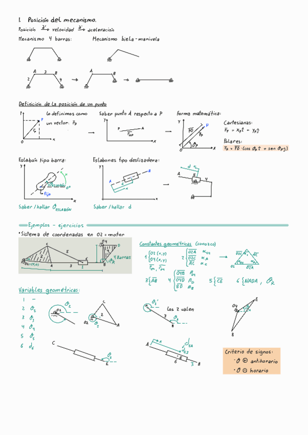 Miniatura del documento Tema-2-3-4-Analisis-de-rva.pdf
