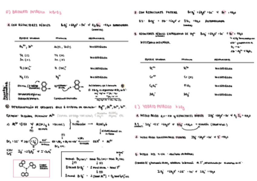 Miniatura del documento V-tema-8-volumetrias-redox-APLICACIONES-2.pdf