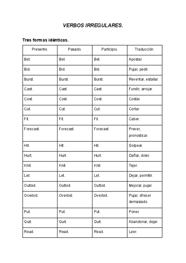 Miniatura del documento Verbos-irregulares..pdf