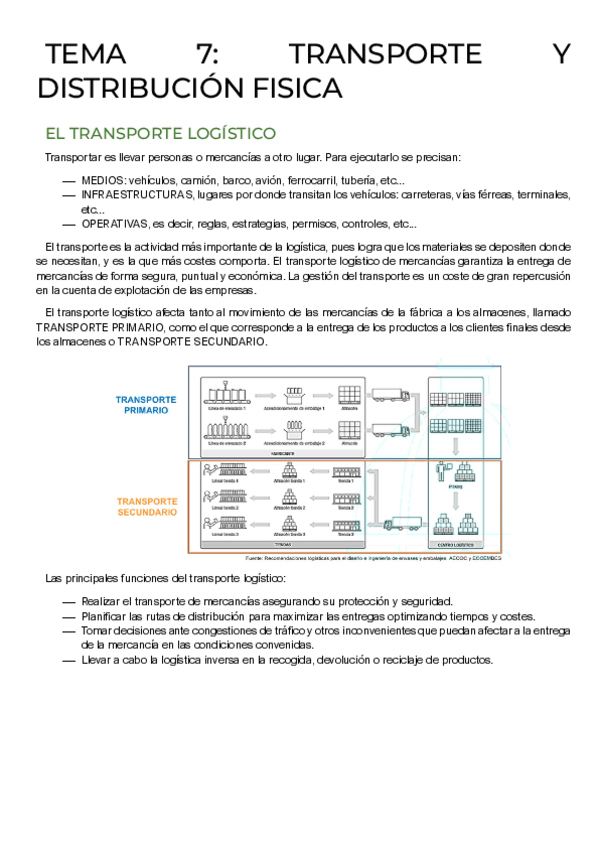 Miniatura del documento 7.-TRANSPORTE-Y-DISTRIBUCION-FISICA.pdf