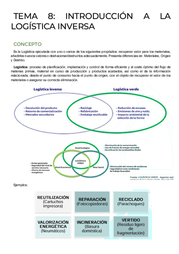 Miniatura del documento 8.-INTRODUCCION-A-LA-LOGISTICA-INVERSA.pdf
