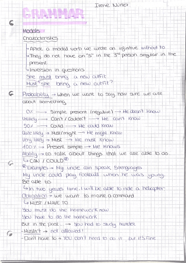 Miniatura del documento Modal-Verbs.pdf