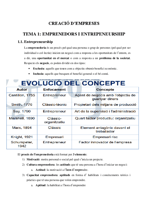 Miniatura del documento TEMA-1-CREACION-DE-EMPRESAS.pdf