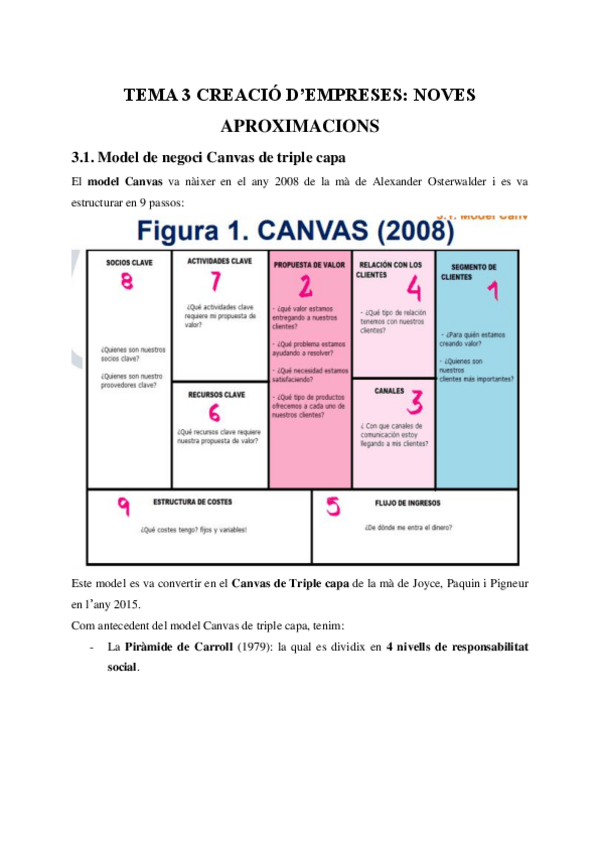 Miniatura del documento TEMA-3-CREACIO-DE-EMPRESAS.pdf