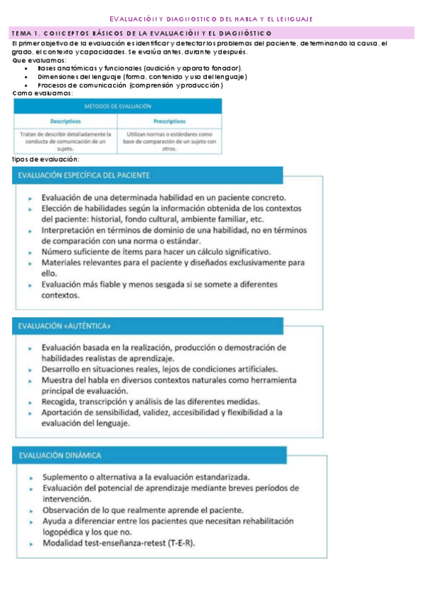 Miniatura del documento RESUMEN-EVALUACION-Y-DIAGNOSTICO-DEL-HABLA.pdf