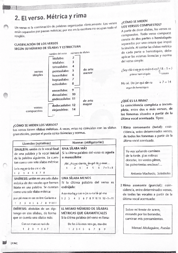 Miniatura del documento TEORIA-METRICA-Y-RIMA.pdf