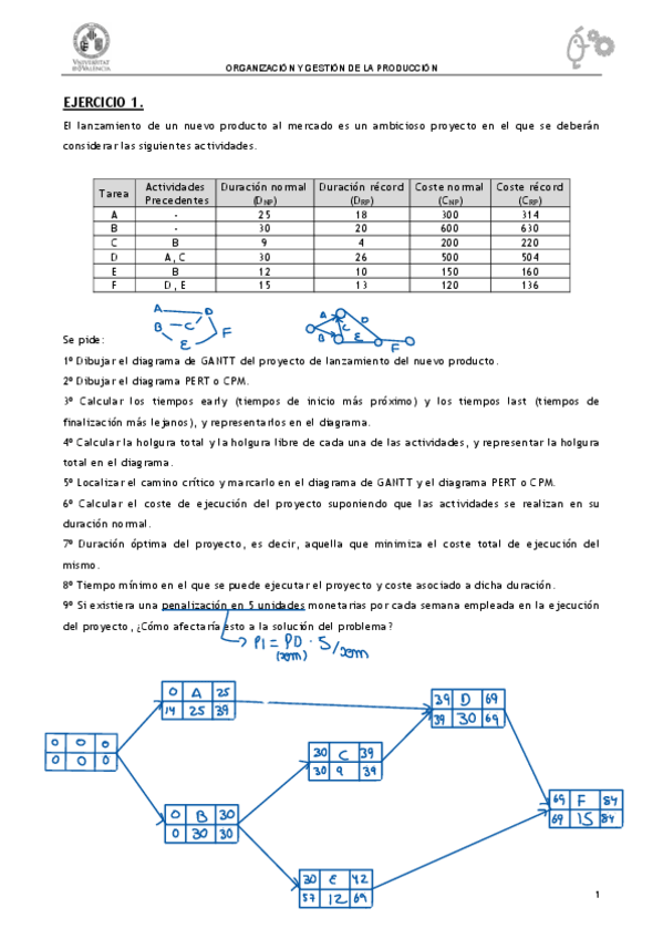 Miniatura del documento Ejercicios-Produccion-Tema-2-Unidad-2.pdf