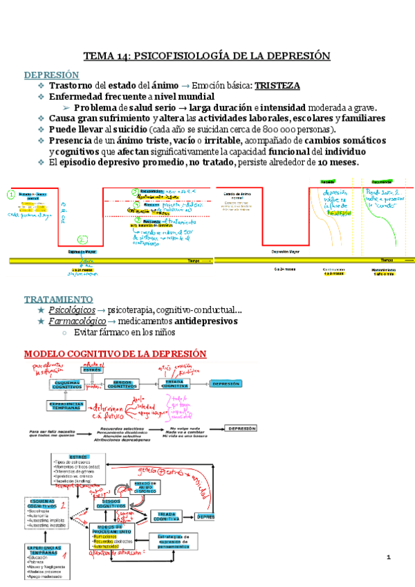Miniatura del documento T14.pdf