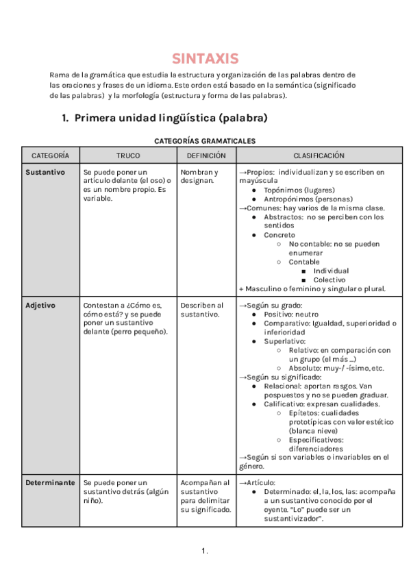 Miniatura del documento 1º de Bachillerato Lengua Sintaxis (1B).pdf