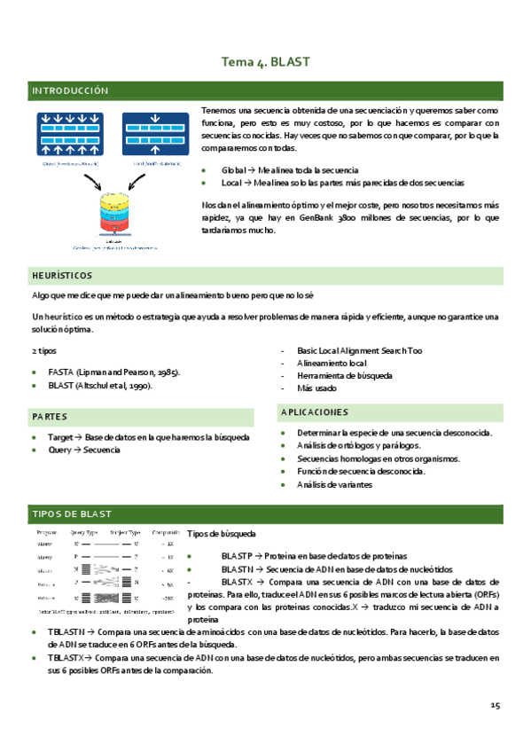 Miniatura del documento T4-bioinformatica.pdf