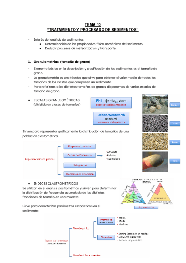 Miniatura del documento TEMA-10-Metodos.pdf