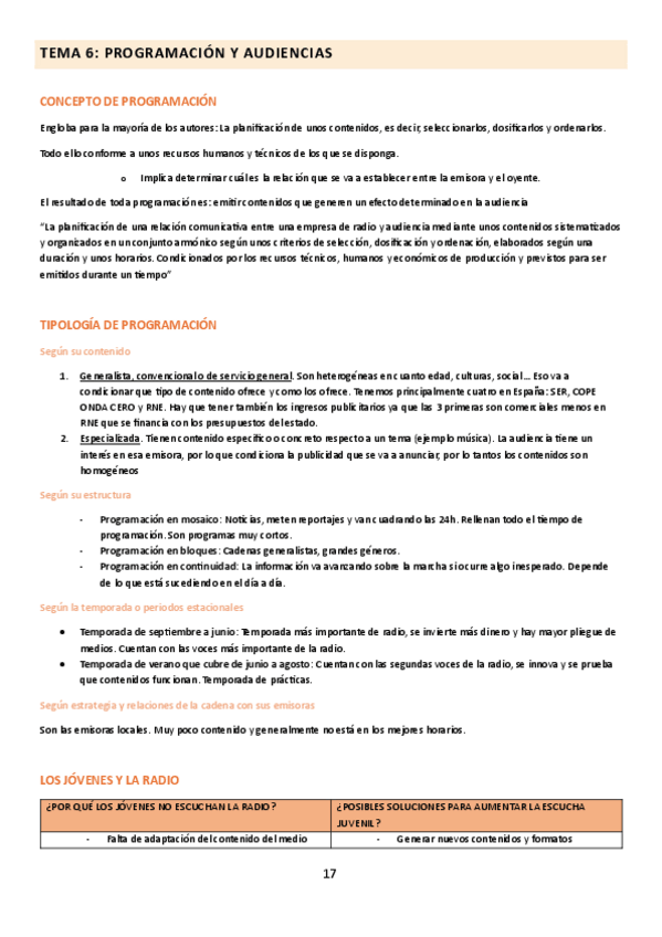 Miniatura del documento Tema-6-Radio.pdf
