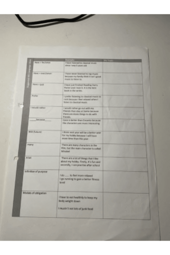 Miniatura del documento Vocabulario-B1-ingles.pdf