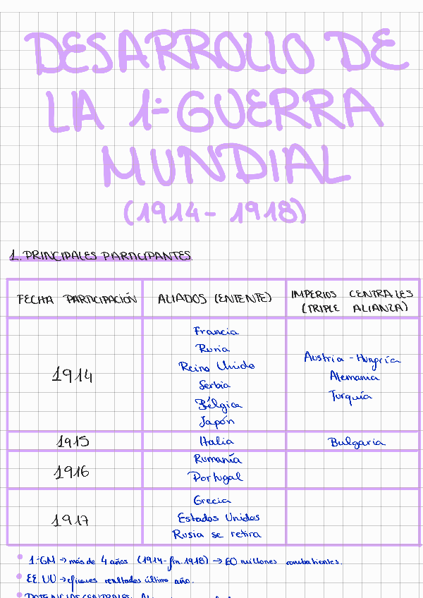 Miniatura del documento DESARROLLO-DE-LA-PRIMERA-GUERRA-MUNDIAL.pdf