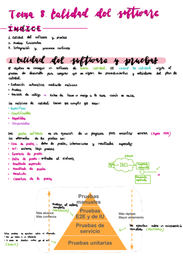 Miniatura del documento Tema-8.-Calidad-Del-Software.pdf