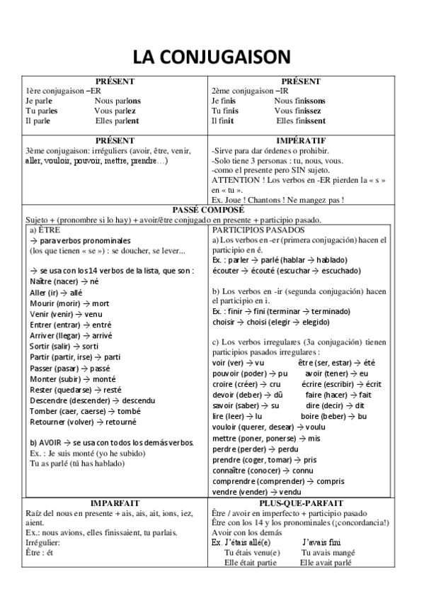 Miniatura del documento LA-CONJUGAISON.pdf