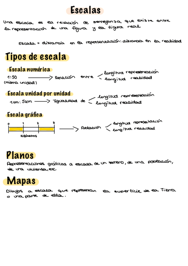 Miniatura del documento Escalas.pdf