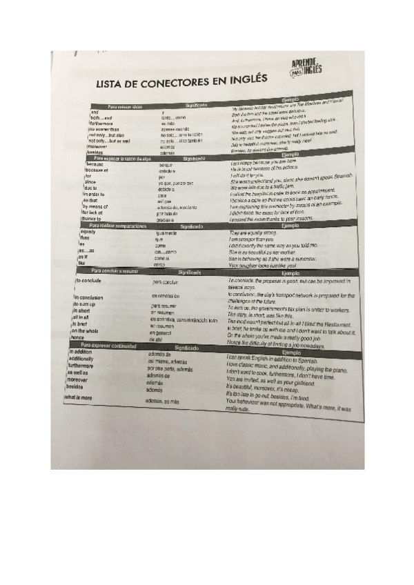 Miniatura del documento Lista-de-conectores-en-Ingles.pdf