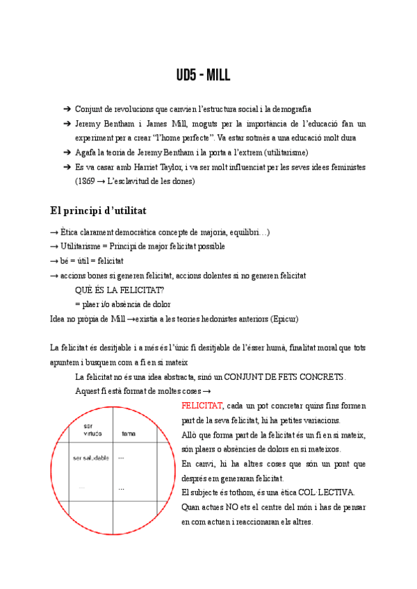 Miniatura del documento John-Stuart-Mill.pdf