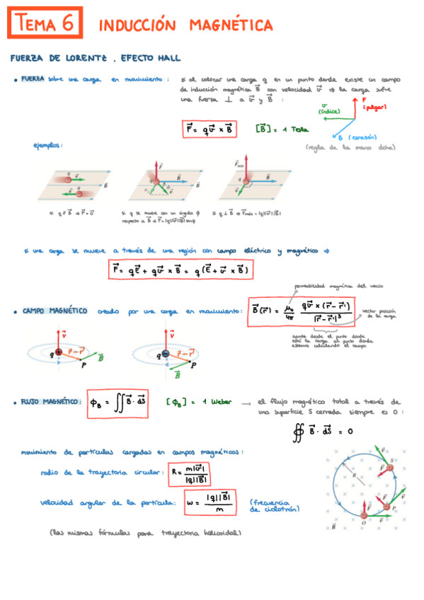 Miniatura del documento Formulario-segundo-parcial.pdf