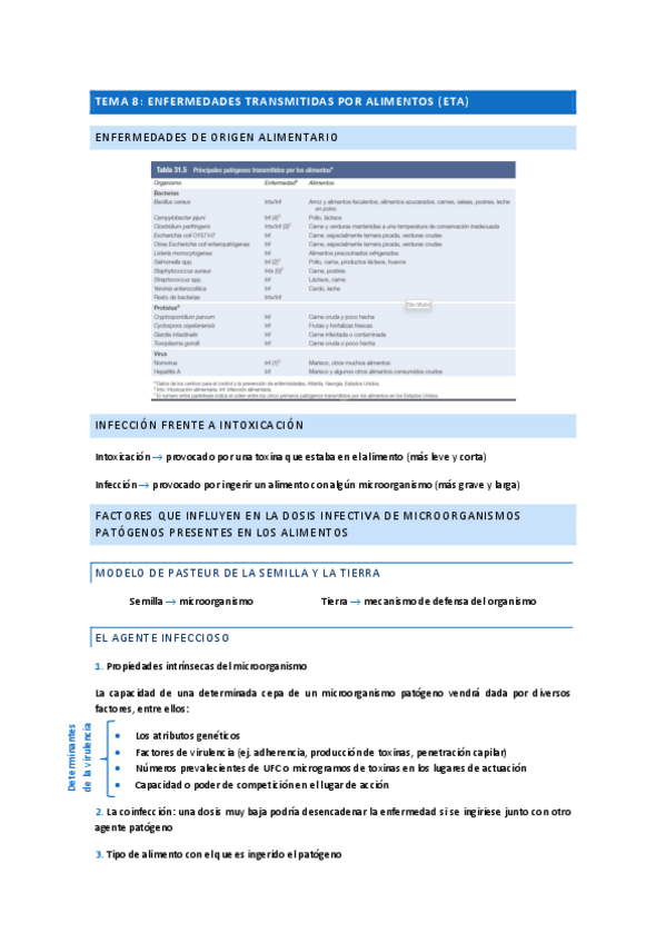 Miniatura del documento T8.-Enfermedades-transmitidas-por-alimentos-ETA.pdf
