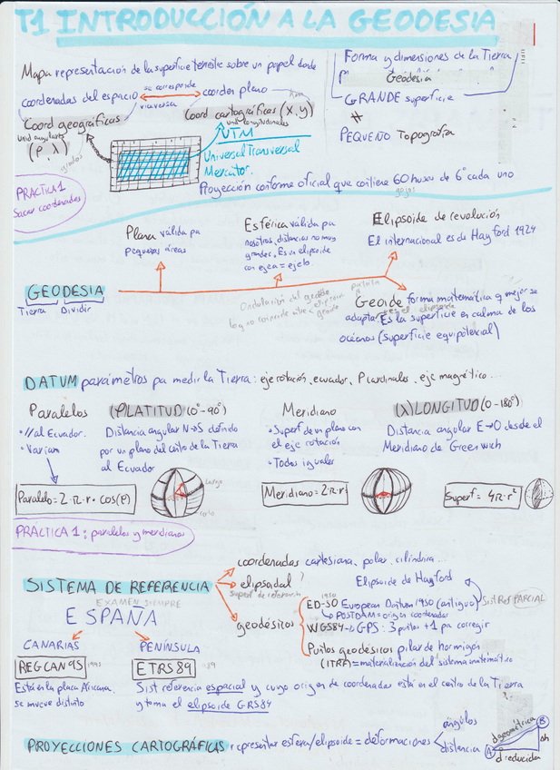 Miniatura del documento Carto2025-a-mano.pdf