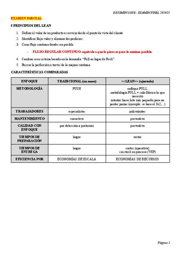Miniatura del documento ORPRResum-tot-curs.pdf