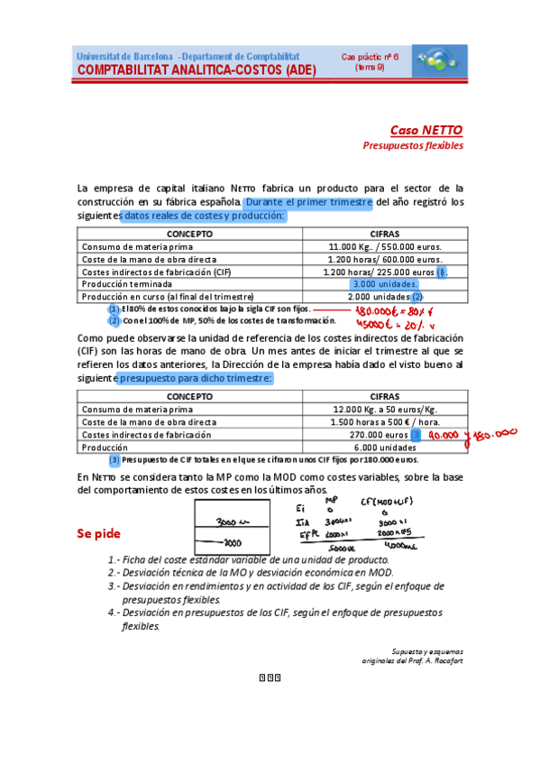 Miniatura del documento 1-Netto-enunciat-i-solucio16c5c3a8d0c655cf12f5d241229111345.pdf
